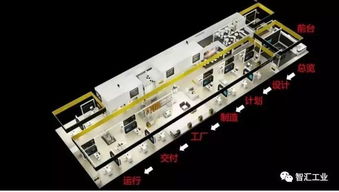 智匯小編帶您一覽 2019德國漢諾威工業展網頁與網站設計亮點解析